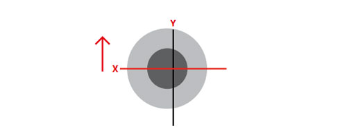 Motorcycle Headlight Adjustment Chart