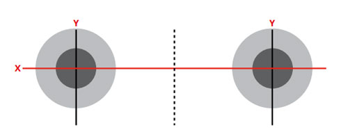 Instructions Aiming LED Headlights