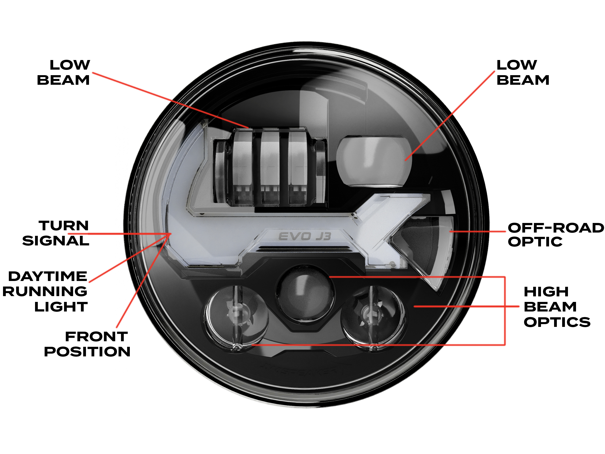 J.W. Speaker Announces New Jeep LED Headlights, Off-Road Lights and Mobile App