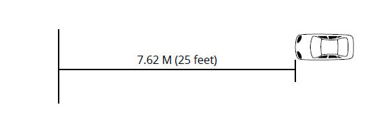 Headlight Adjustment Chart