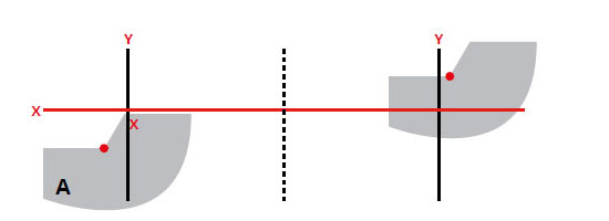 Aiming LED Headlights How to Aim Headlights - Step 6