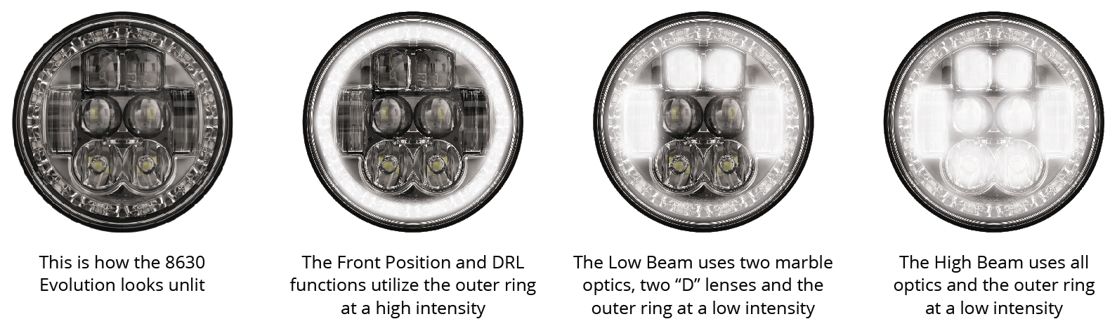 J.W. Speaker LED 5.75" Round LED Headlights Model 8630