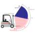 LED Forklift Work Light Model 710, Light Pattern Diagram