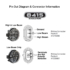 LED Headlight Model 8415 Evolution Pin Out Diagram & Connector Information